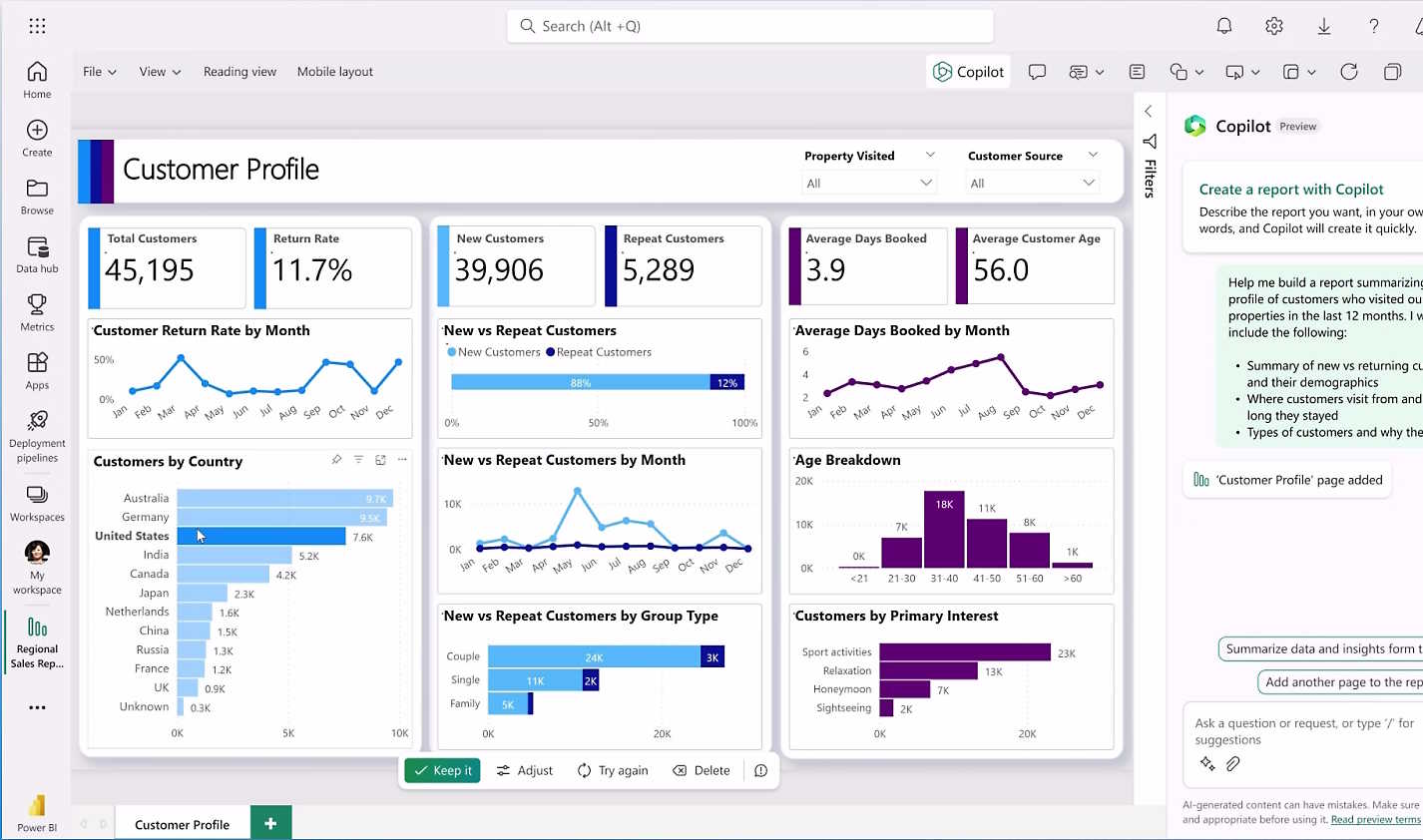 What we can do with Power BI?